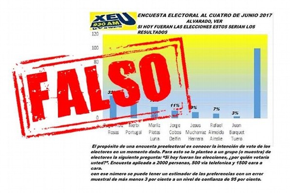 XEU no hace encuestas de preferencia electoral